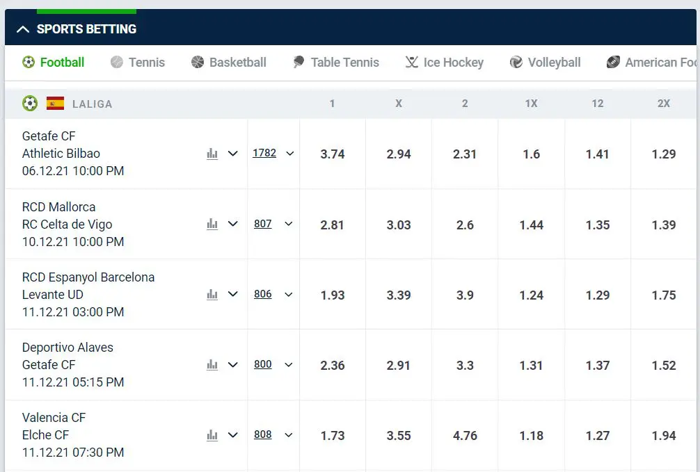 20bet mobile review football bet with crypto