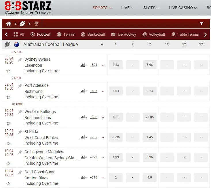 betting odds afl grand final bets 888starz