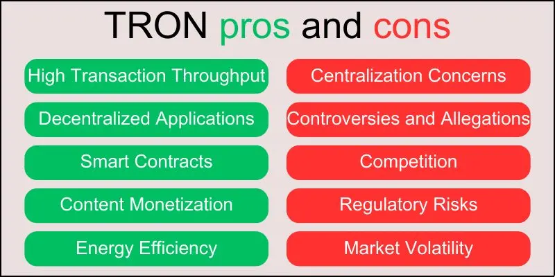 advantages-and-disadvantages-of-trx-bet-gambling