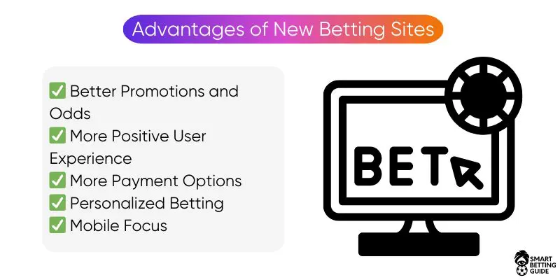 advantages-best-newest-online-bookmakers
