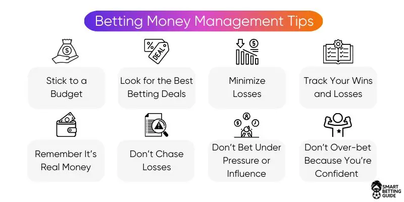 bankroll-money-management-in-sports-betting-tips