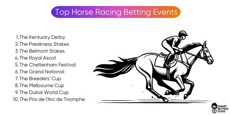 best-online-horse-racing-betting-sites-events
