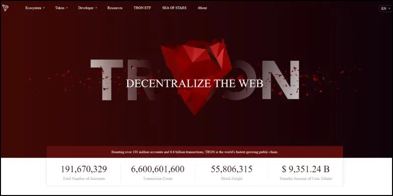 best-tron-coin-casinos-betting-review