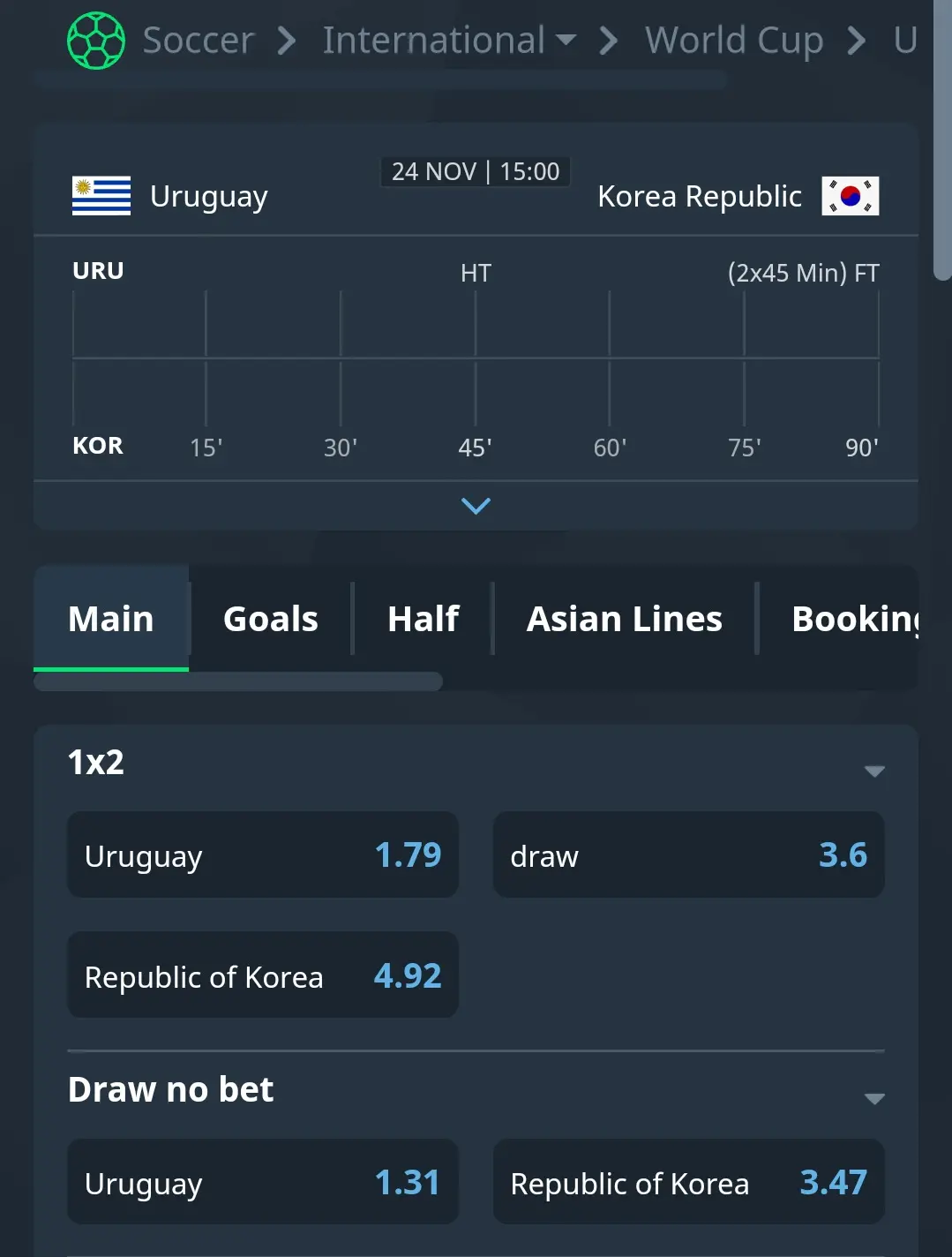 bitsler android app