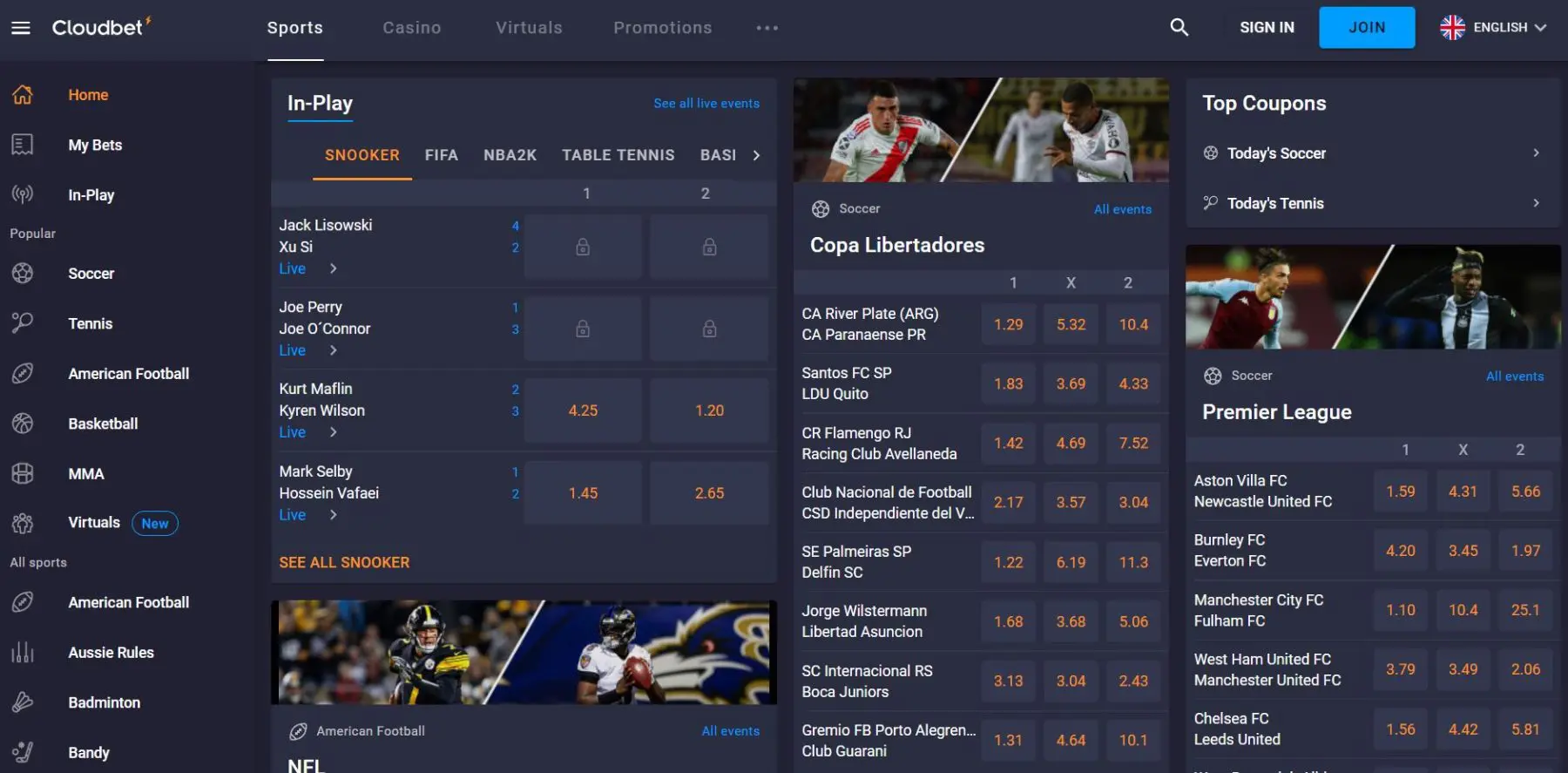 cloudbet reviews support ng clodbet