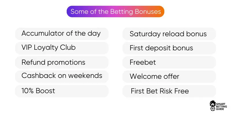 crypto-bonuses-promotions