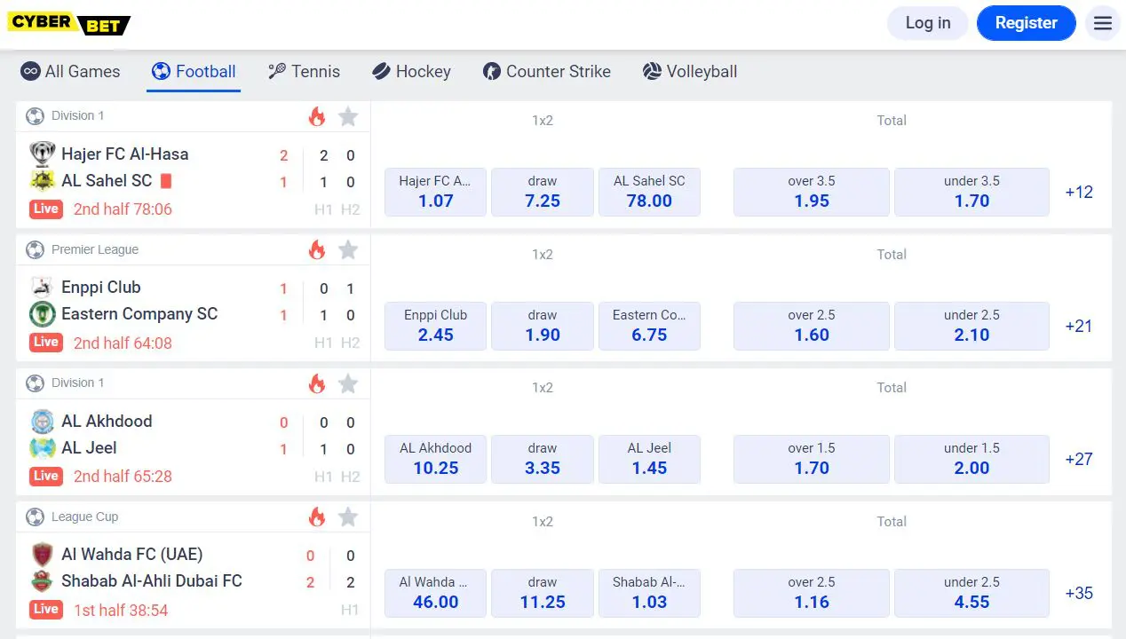 is cyberbet legit cyber football bet