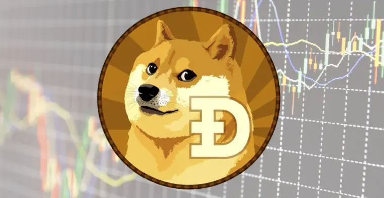 where to spend sell mine dogecoin calculator