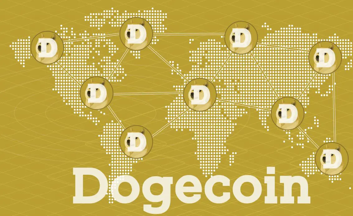 how dogecoin mining games works dogechain wallet