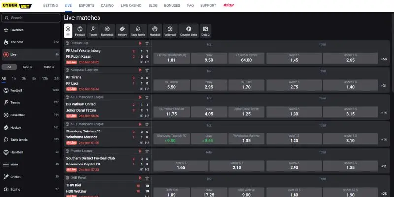 eth-betting-Cyberbet