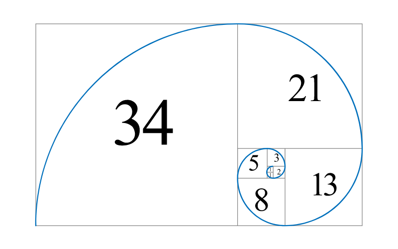 fibonacci-sequence