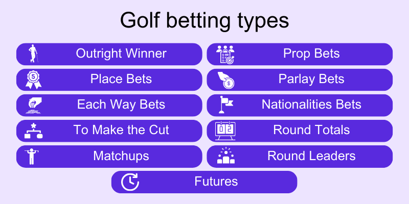 golf-bet-types-guide-for-beginners-odds