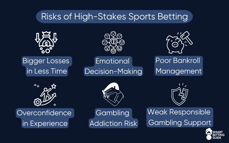 high-roller-gambling-disadvantages