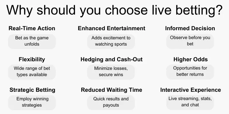 live-betting-with-ethereum