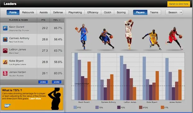 nba betlive sports betting systems