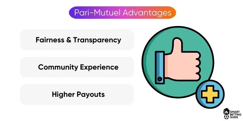 pari-mutuel-betting system-online-advantages