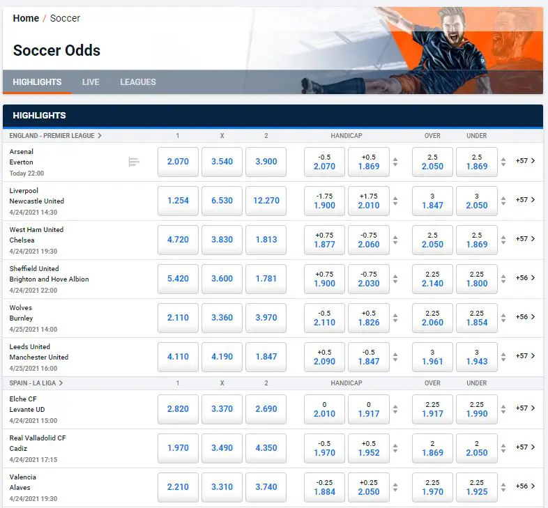 pinnacle sports banned countries casino pinnakle pinacle