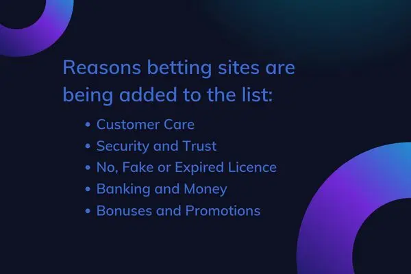 reasons-scam-betting-sites-are-added-to-the-list
