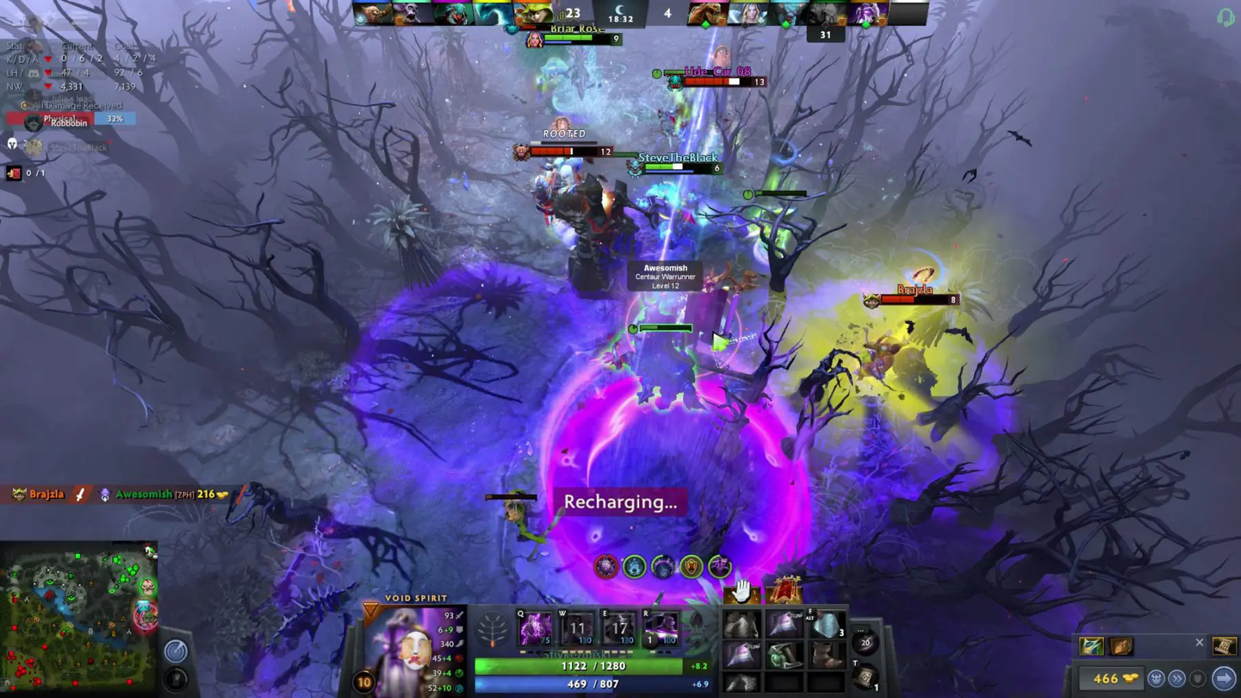 how many dota 2 bet heroes tournaments