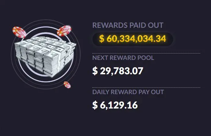 rewards paid out