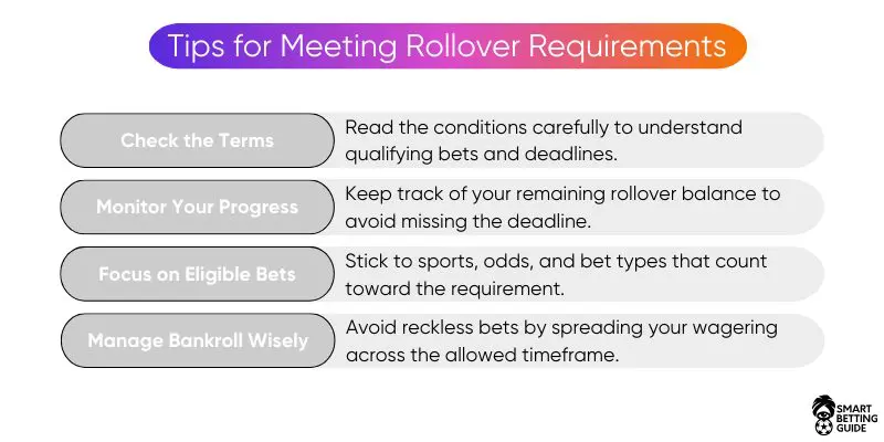 rollover-bets-requirements