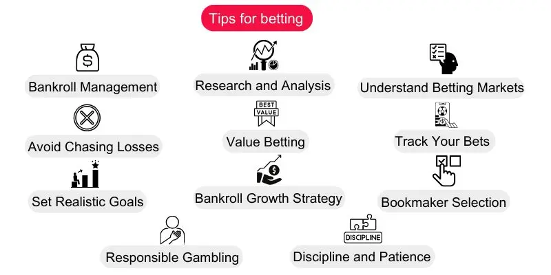sports-betting-sites-tips
