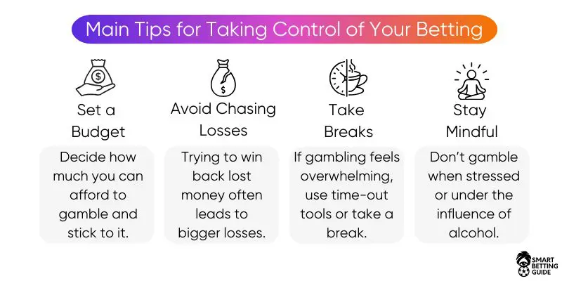 taking-control-betting