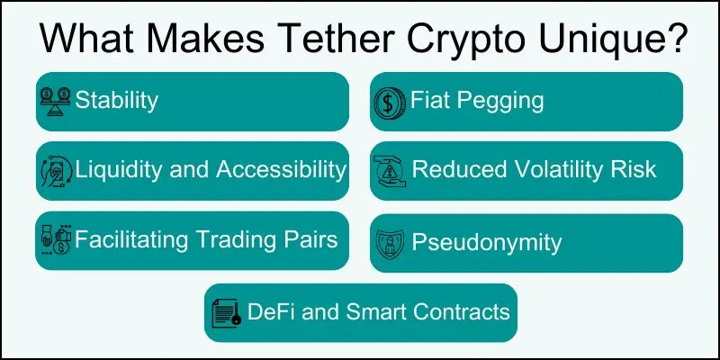 tether-sports-betting-casino-unique-review