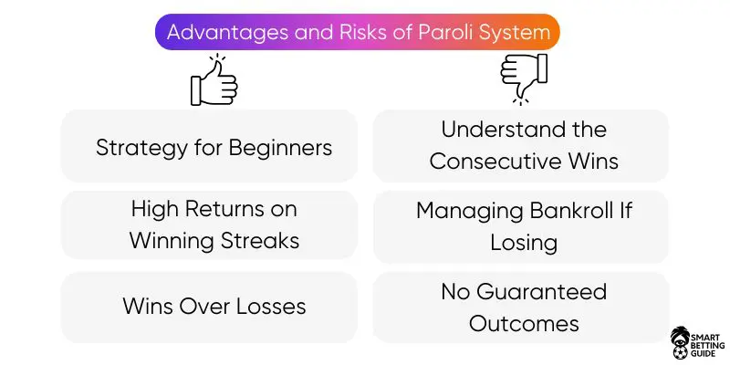 the-paroli-betting-system-pros-cons