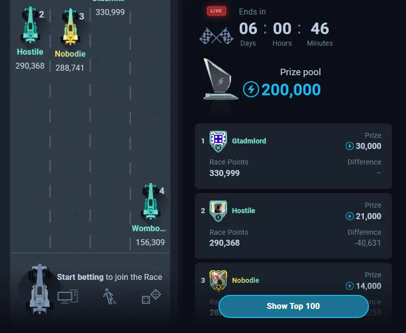 thunderpick legit race