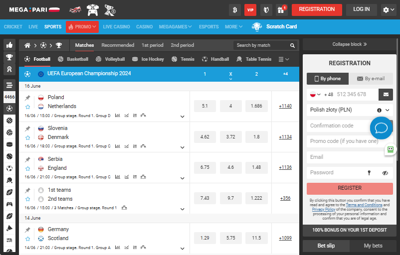 top-betting-sites-football-megapari