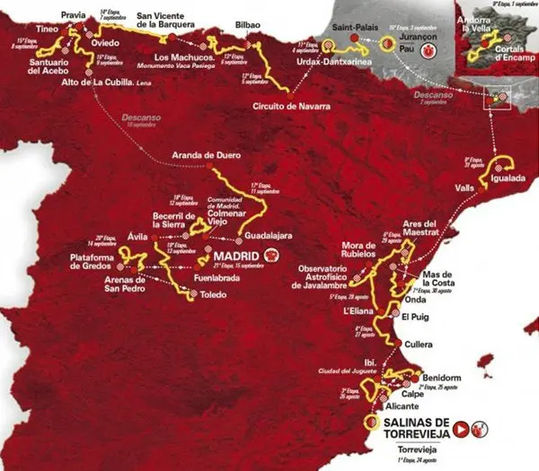 bookmakers la vuelta a espana betting odds