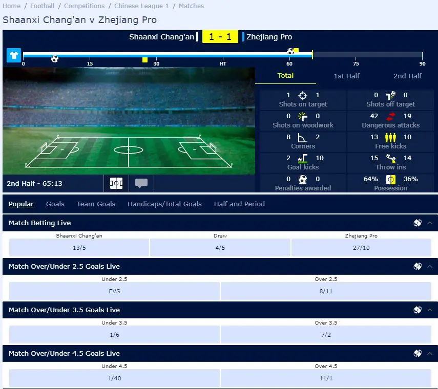 how much is william hill worth esports