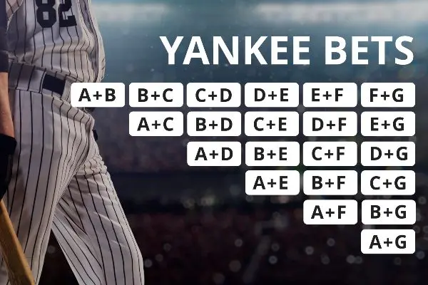what-is-a-yankee-bet